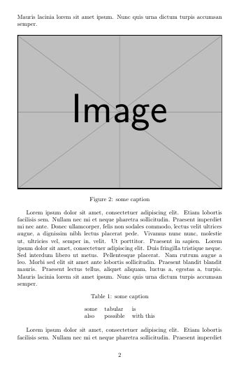 latex force figure on page|More.